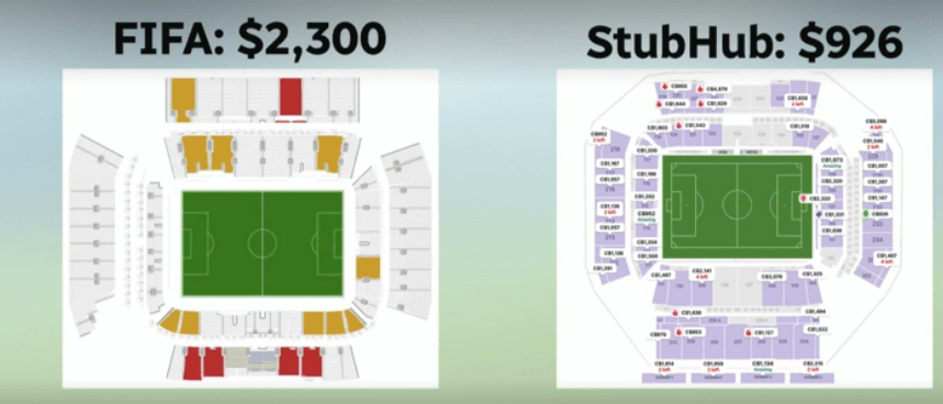FIFA's World Cup ticket prices all over the board as Ontario hikes resale fines